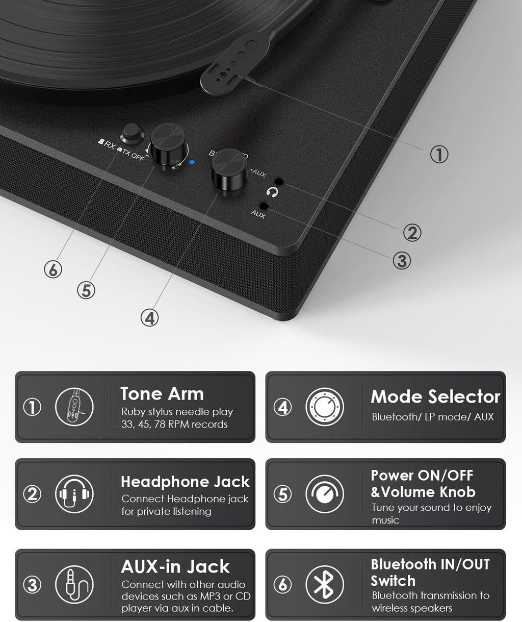 Victress TE-3008 - VICTRESS