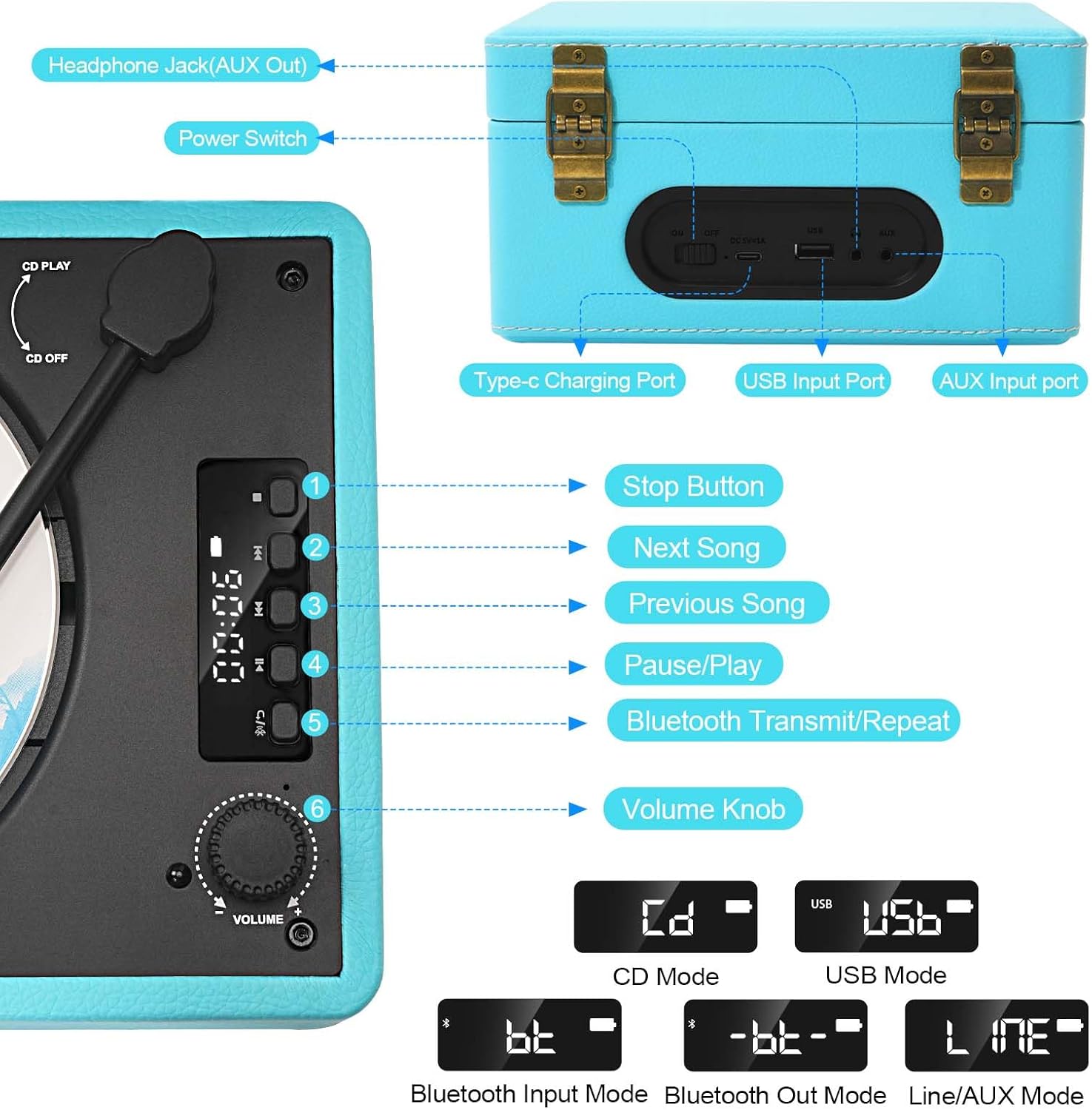 Victress CD-001 - VICTRESS