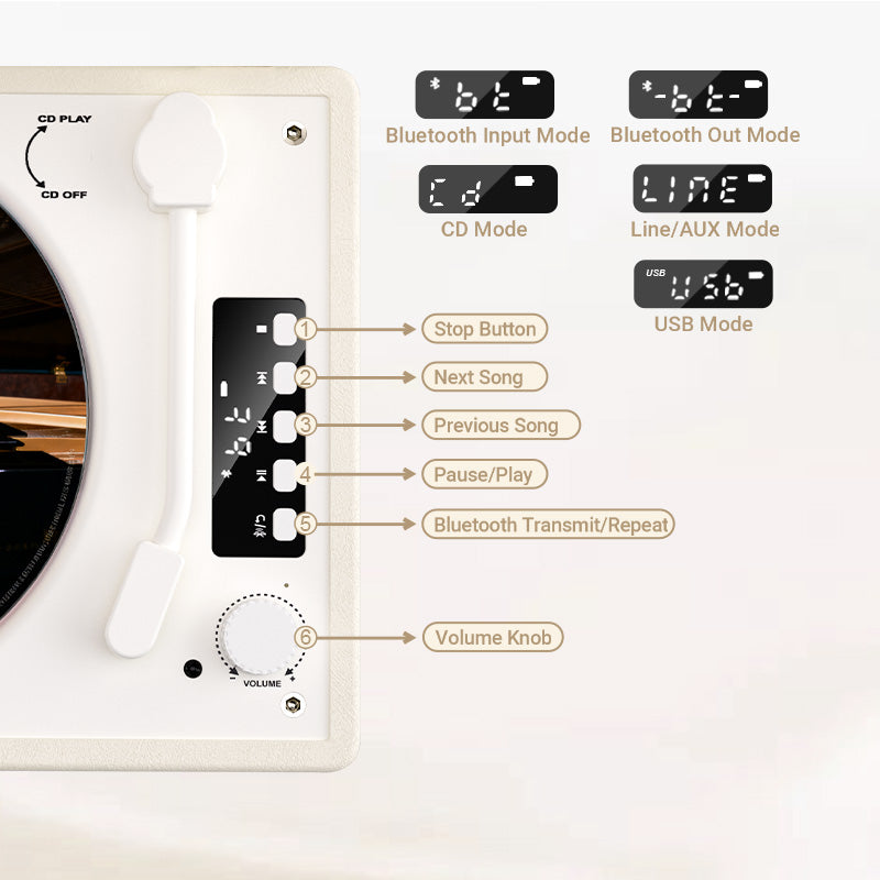 CD-001 All-in-One CD Player 360° Hi-Fi Surround Sound and Remote