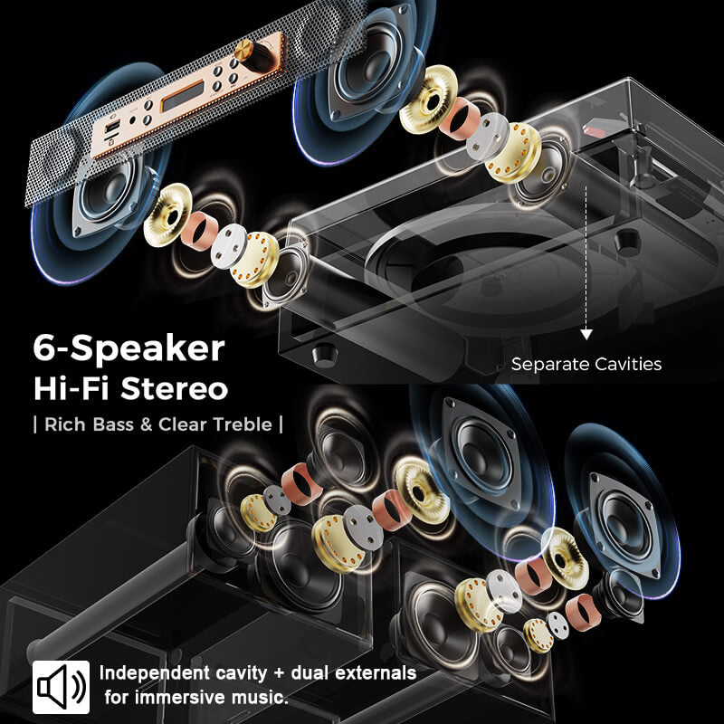 TE-2033B All-in-One Hi-Fi Turntable with 4+2 Speaker System and USB Recording